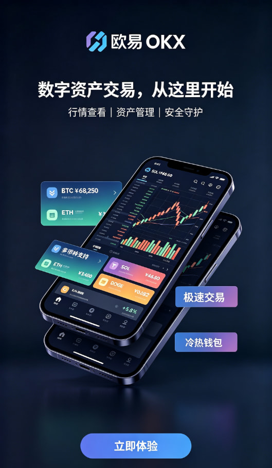 欧交易所官网下载充值与买入操作
